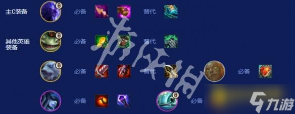 《金铲铲之战》s16比尔四斗瑞兹阵容怎样搭配4