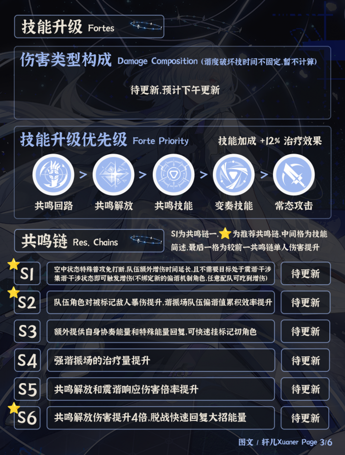 鸣潮莫宁培养攻略3