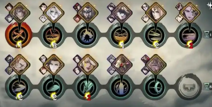 影之刃3同样心法有什么用1