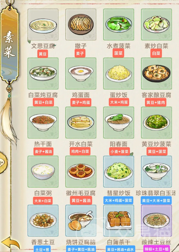 华夏千秋食谱攻略一览5