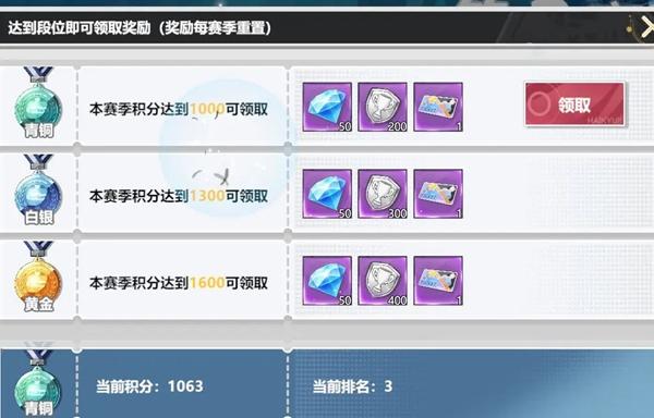 排球少年新的征程巅峰挑战赛玩法攻略4