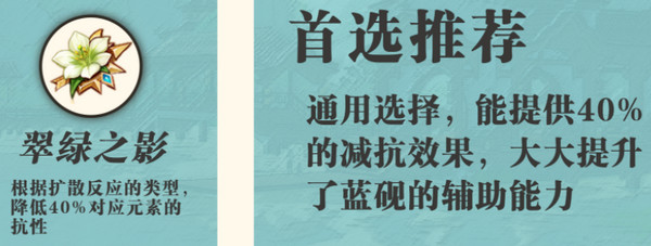 原神蓝砚培养攻略5