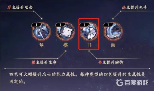 花亦山玉泽带什么四艺?2