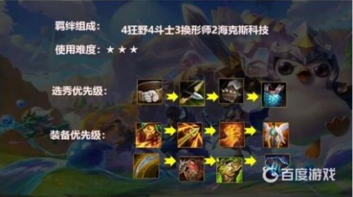 金铲铲之战狮子狗阵容怎么搭配?_金铲铲之战狮子狗带什么装备