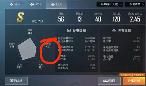 和平精英总积分怎么提高?2