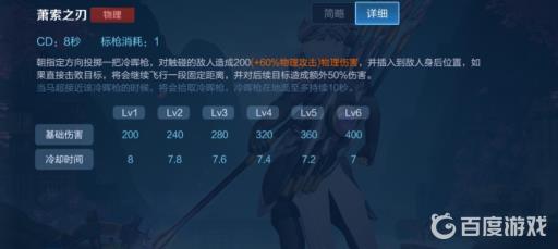 王者马超技能是什么?1