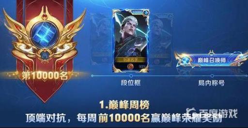 王者荣耀万战需要巅峰赛多少分?_王者荣耀万战要打多少巅峰赛分才够