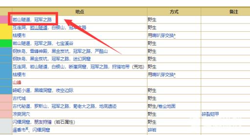 究极绿宝石大岩蛇哪里抓?3