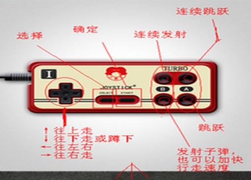 超级马里奥兄弟按键技巧是什么?_新超级马里奥兄弟操作