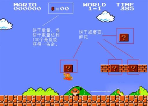 超级马里奥兄弟按键技巧是什么?2