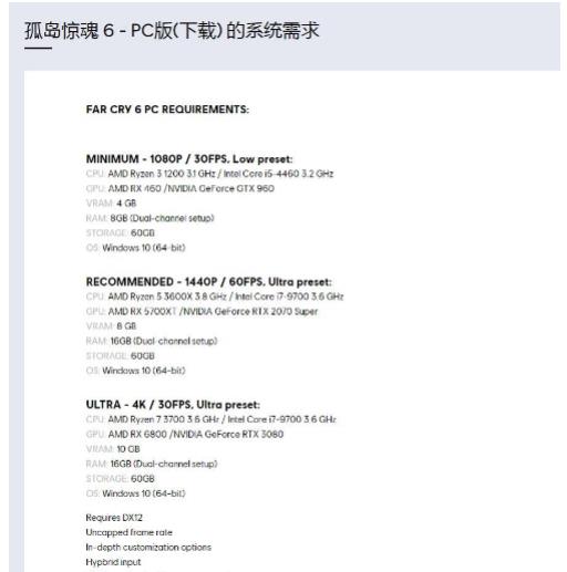 孤岛惊魂6闪退是因为什么?1