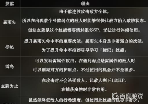 八方旅人猎人技能如何加点?2