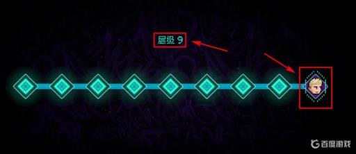 霓虹深渊新boss怎么进?4