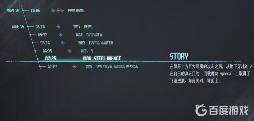 鬼泣5有多少关卡?8