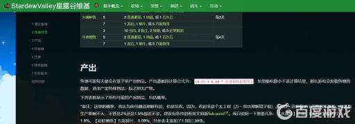 星露谷物语鱼塘养什么鱼好?2