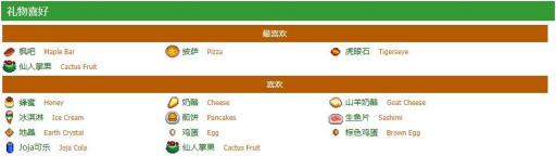 星露谷山姆行程喜好是什么?2