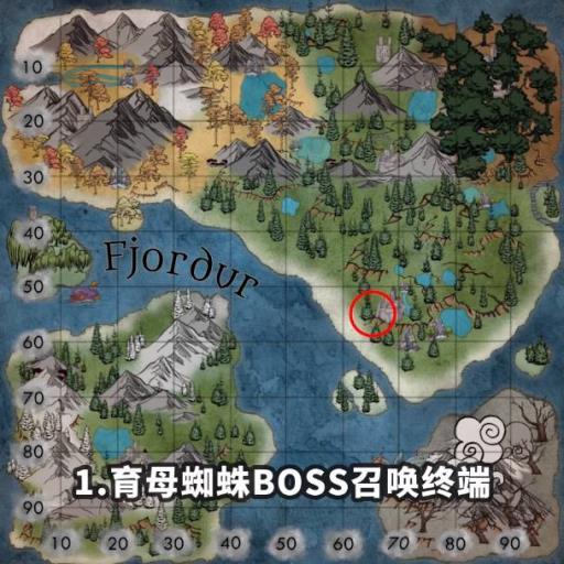 方舟维京岛boss位置在哪?2