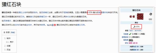 泰拉瑞亚腥红石块要用什么挖?2