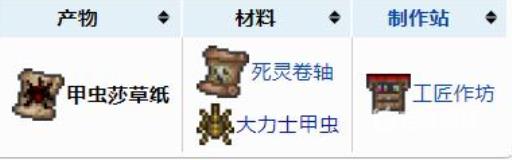 泰拉瑞亚甲虫卷轴怎么获得?2