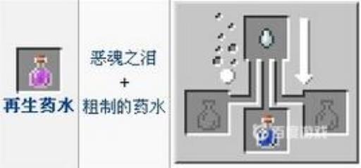 我的世界再生药水什么效果?2