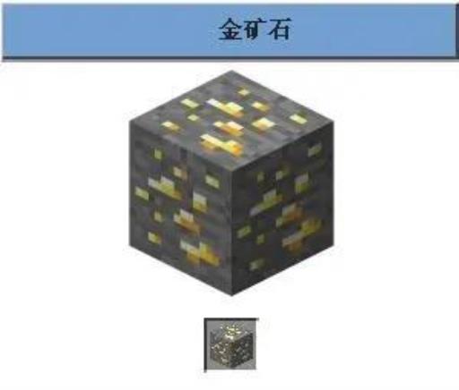 我的世界金矿石在几层?1