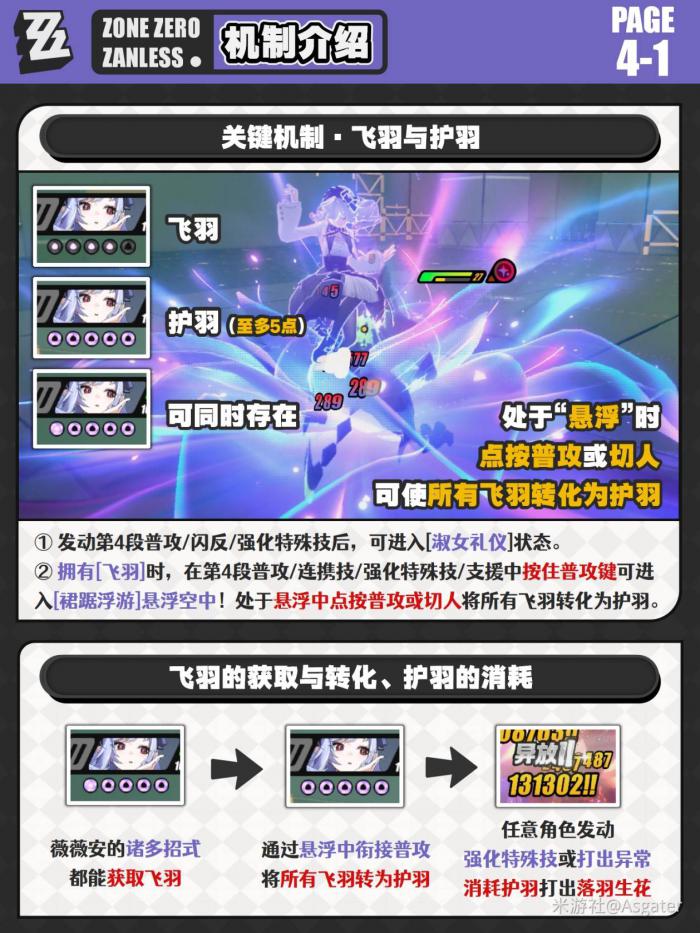 绝区零薇薇安一图流攻略5