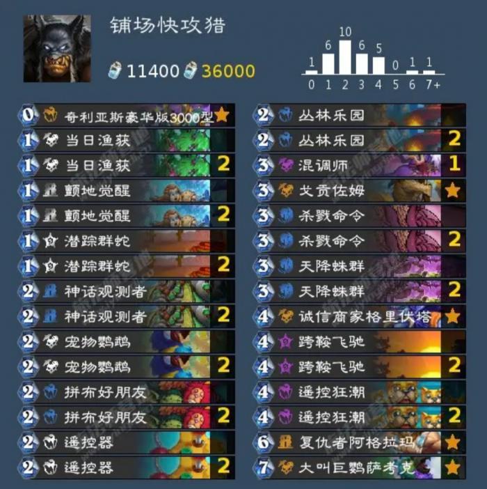 炉石传说国服回归卡组怎么选_炉石传说国服回归卡组选图文攻略