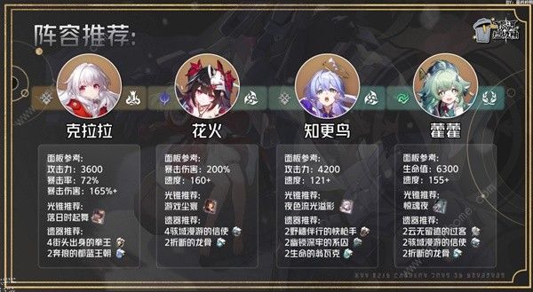 崩坏星穹铁道2.4克拉拉培养攻略7