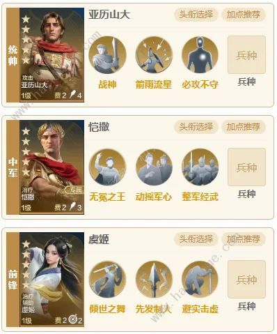 世界启元平民队伍搭配推荐3