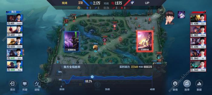 英雄联盟电竞经理PvE攻略4