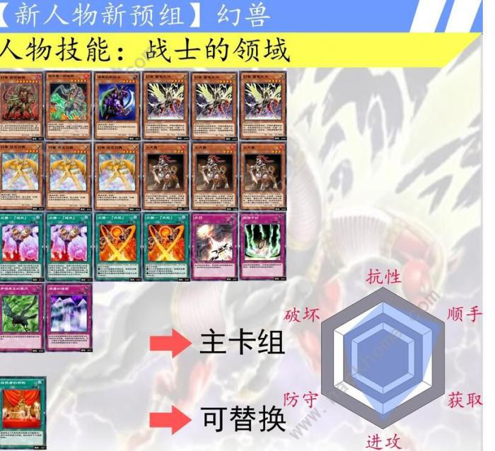 游戏王决斗链接幻兽卡组怎么搭配_游戏王决斗链接国服