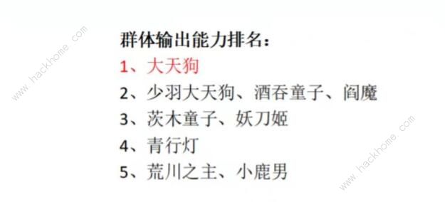 阴阳师妖怪屋副本阵容怎么搭配_阴阳师妖怪屋副本难度排行