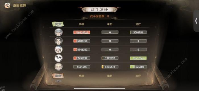 最强祖师0氪pve爬塔攻略_最强祖师0氪pve爬塔详细介绍