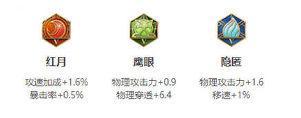 王者荣耀卢雅那怎么出装3