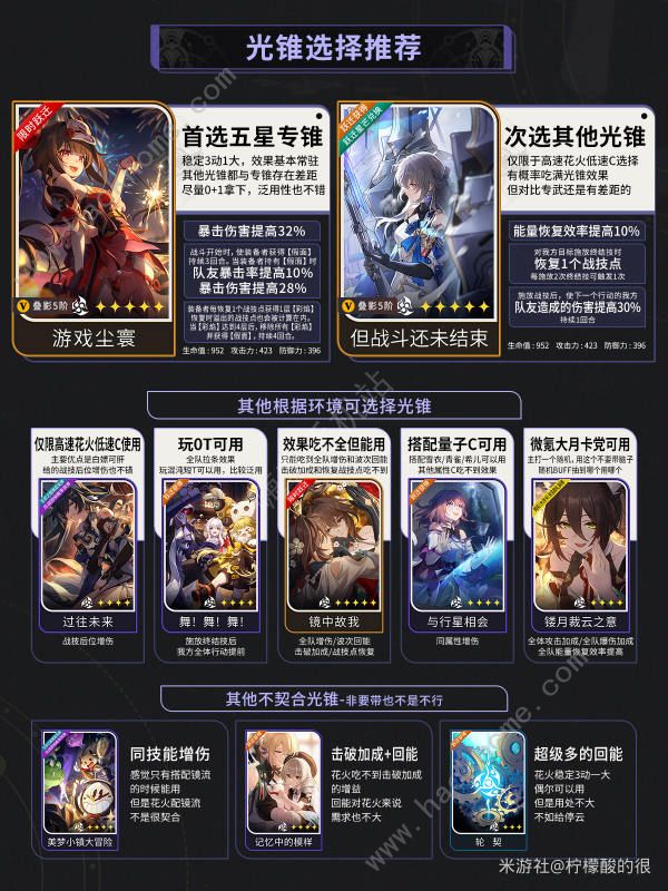 崩坏星穹铁道花火星魂怎么样1