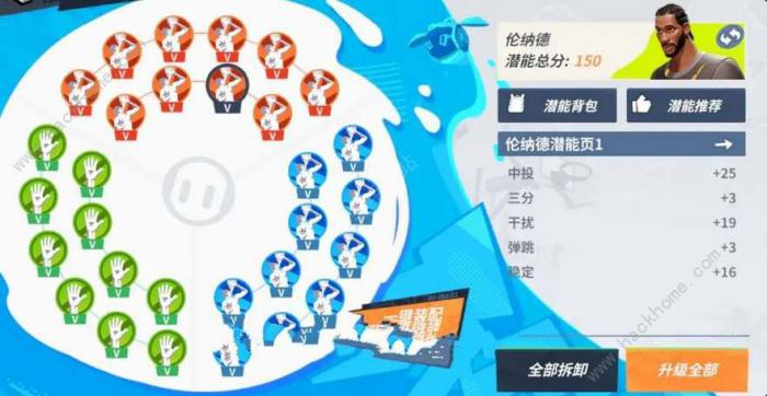 全明星街球派对伦纳德潜能怎么加1