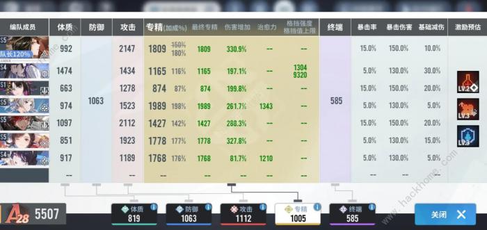 白荆回廊红玉风队配队攻略4