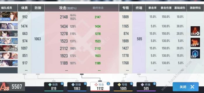 白荆回廊红玉风队配队攻略5