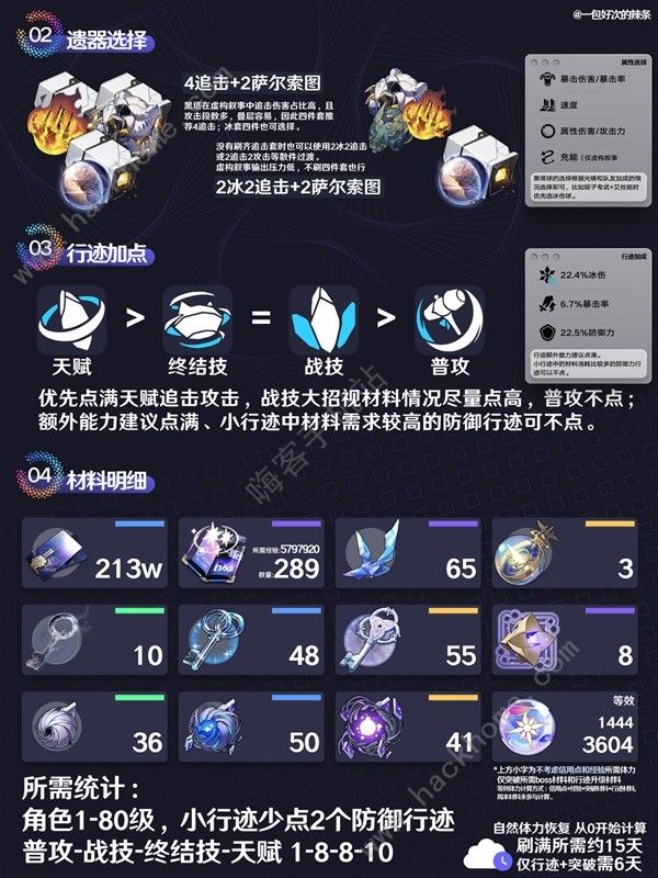 崩坏星穹铁道虚构叙事黑塔怎么打2