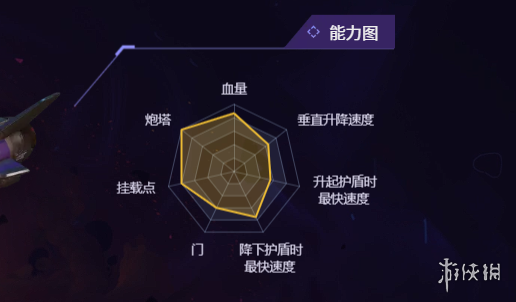 无主星渊飞船推荐4