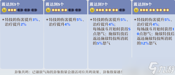 梦幻新诛仙万灵宫门派攻略全细节教学23