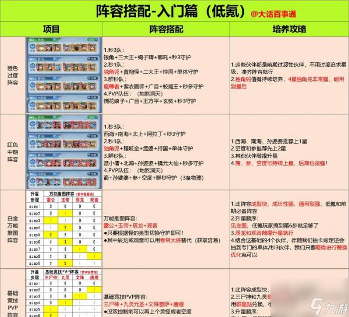 逆战战力搭配技巧有什么_逆战打什么