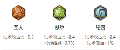 王者荣耀安琪拉打法教学攻略大全4