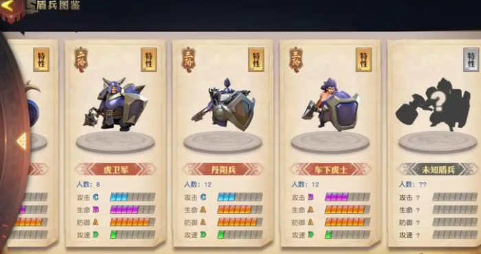 少年三国志零如何编组2