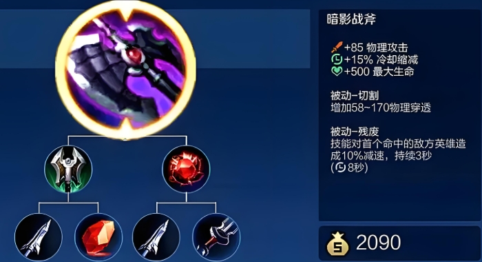 王者荣耀里马超最强出装怎么搭配1