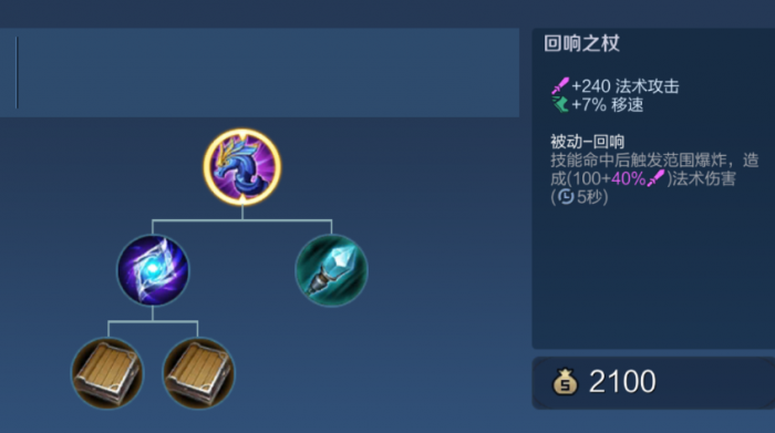 王者荣耀钟馗出装怎么出2