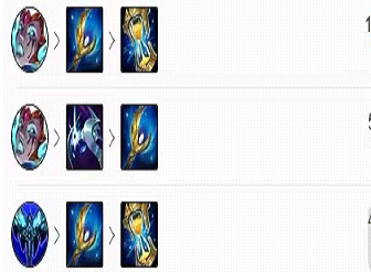 哪位英雄联盟手游射手最难上手1