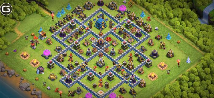 大掌门手游哪个职业副本通关容易3