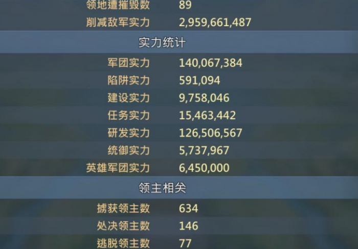 王国纪元105边境之门隐藏了哪些秘密3