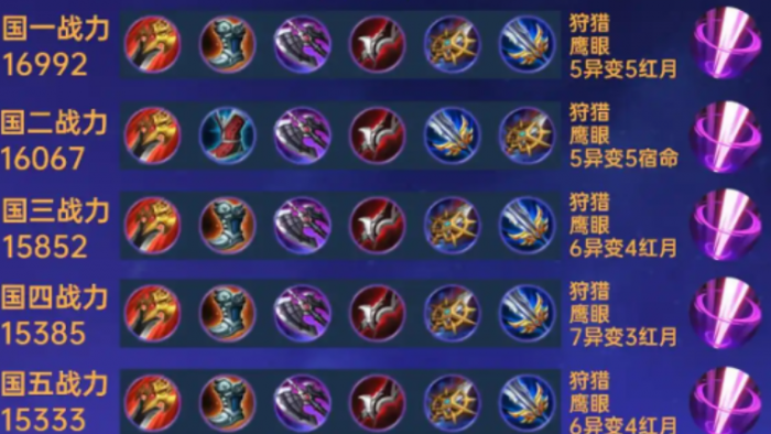 王者荣耀李白赛季出装是什么_王者荣耀李白赛季出装是什么意思